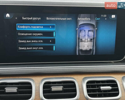 Синий Мерседес ГЛЕ-Класс, объемом двигателя 2 л и пробегом 83 тыс. км за 55990 $, фото 42 на Automoto.ua