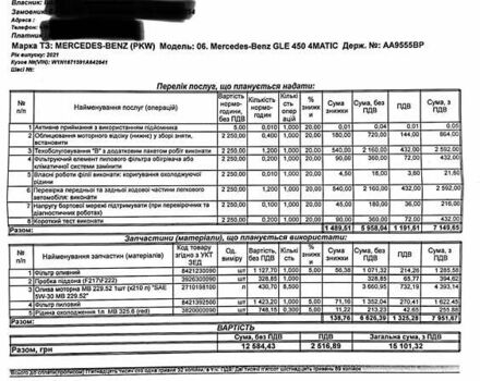 Зеленый Мерседес ГЛЕ-Класс, объемом двигателя 3 л и пробегом 47 тыс. км за 82677 $, фото 36 на Automoto.ua