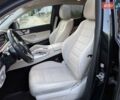 Зеленый Мерседес ГЛЕ-Класс, объемом двигателя 2.93 л и пробегом 73 тыс. км за 89999 $, фото 33 на Automoto.ua