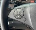 Белый Мерседес ГЛК-Класс, объемом двигателя 2.14 л и пробегом 191 тыс. км за 14800 $, фото 17 на Automoto.ua