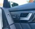 Білий Мерседес ГЛК-Клас, об'ємом двигуна 2.14 л та пробігом 150 тис. км за 18900 $, фото 56 на Automoto.ua