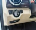 Мерседес ГЛК-Класс 2014 в Киеве на Automoto.ua Белый Мерседес ГЛК-Класс, объемом двигателя 2.14 л и пробегом 268 тыс. км за 20490 $, фото 15 на Automoto.ua