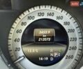 Білий Мерседес ГЛК-Клас, об'ємом двигуна 2.14 л та пробігом 212 тис. км за 20700 $, фото 9 на Automoto.ua