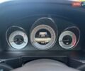 Мерседес ГЛК-Класс 2014 в Киеве на Automoto.ua Белый Мерседес ГЛК-Класс, объемом двигателя 2.14 л и пробегом 268 тыс. км за 20490 $, фото 17 на Automoto.ua
