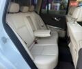 Мерседес ГЛК-Класс 2014 в Киеве на Automoto.ua Белый Мерседес ГЛК-Класс, объемом двигателя 2.14 л и пробегом 268 тыс. км за 20490 $, фото 10 на Automoto.ua