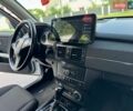 Сірий Мерседес ГЛК-Клас, об'ємом двигуна 2.14 л та пробігом 269 тис. км за 12300 $, фото 39 на Automoto.ua