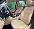 Синий Мерседес GLS 450, объемом двигателя 3 л и пробегом 205 тыс. км за 28500 $, фото 27 на Automoto.ua