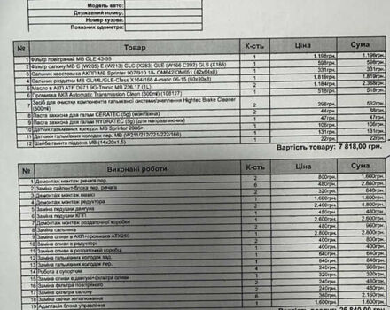 Белый Мерседес ГЛС-Класс, объемом двигателя 3 л и пробегом 165 тыс. км за 32000 $, фото 31 на Automoto.ua