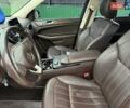 Белый Мерседес ГЛС-Класс, объемом двигателя 2.99 л и пробегом 200 тыс. км за 39000 $, фото 6 на Automoto.ua