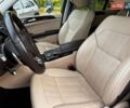 Белый Мерседес ГЛС-Класс, объемом двигателя 3 л и пробегом 146 тыс. км за 37490 $, фото 13 на Automoto.ua