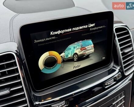 Белый Мерседес ГЛС-Класс, объемом двигателя 2.99 л и пробегом 196 тыс. км за 38800 $, фото 44 на Automoto.ua