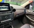 Белый Мерседес ГЛС-Класс, объемом двигателя 2.99 л и пробегом 200 тыс. км за 39000 $, фото 8 на Automoto.ua