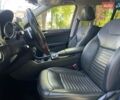 Белый Мерседес ГЛС-Класс, объемом двигателя 3 л и пробегом 220 тыс. км за 28790 $, фото 20 на Automoto.ua