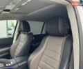Белый Мерседес ГЛС-Класс, объемом двигателя 2.93 л и пробегом 88 тыс. км за 69900 $, фото 89 на Automoto.ua