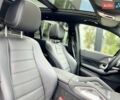Білий Мерседес ГЛС-Класс, об'ємом двигуна 2.93 л та пробігом 90 тис. км за 81000 $, фото 25 на Automoto.ua
