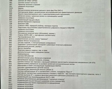 Білий Мерседес ГЛС-Класс, об'ємом двигуна 2.93 л та пробігом 90 тис. км за 81000 $, фото 30 на Automoto.ua