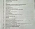 Білий Мерседес ГЛС-Класс, об'ємом двигуна 2.93 л та пробігом 90 тис. км за 81000 $, фото 30 на Automoto.ua