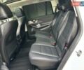 Білий Мерседес ГЛС-Класс, об'ємом двигуна 2.93 л та пробігом 17 тис. км за 98700 $, фото 40 на Automoto.ua
