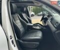 Білий Мерседес ГЛС-Класс, об'ємом двигуна 2.93 л та пробігом 17 тис. км за 98700 $, фото 43 на Automoto.ua
