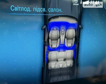 Білий Мерседес ГЛС-Класс, об'ємом двигуна 3 л та пробігом 6 тис. км за 129500 $, фото 124 на Automoto.ua