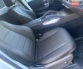 Білий Мерседес ГЛС-Класс, об'ємом двигуна 2.93 л та пробігом 9 тис. км за 103700 $, фото 17 на Automoto.ua