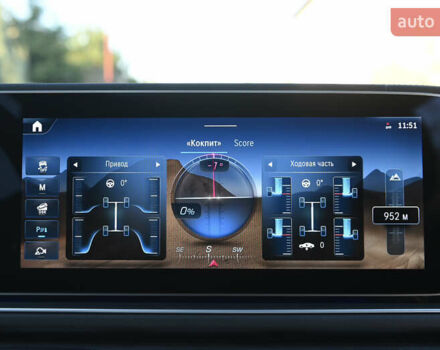 Белый Мерседес ГЛС-Класс, объемом двигателя 3 л и пробегом 17 тыс. км за 117999 $, фото 54 на Automoto.ua