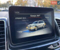 Мерседес ГЛС-Класс 2016 в Днепре (Днепропетровске) на Automoto.ua Черный Мерседес ГЛС-Класс, объемом двигателя 4.66 л и пробегом 133 тыс. км за 47999 $, фото 58 на Automoto.ua