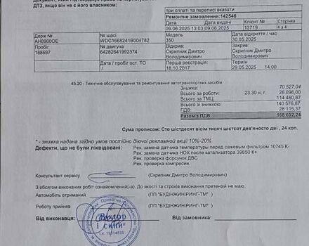 Чорний Мерседес ГЛС-Класс, об'ємом двигуна 2.99 л та пробігом 200 тис. км за 50000 $, фото 18 на Automoto.ua