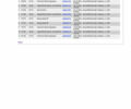 Черный Мерседес ГЛС-Класс, объемом двигателя 2.93 л и пробегом 97 тыс. км за 77500 $, фото 28 на Automoto.ua