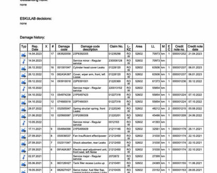 Черный Мерседес ГЛС-Класс, объемом двигателя 2.93 л и пробегом 97 тыс. км за 77500 $, фото 27 на Automoto.ua