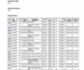 Черный Мерседес ГЛС-Класс, объемом двигателя 2.93 л и пробегом 97 тыс. км за 77500 $, фото 27 на Automoto.ua