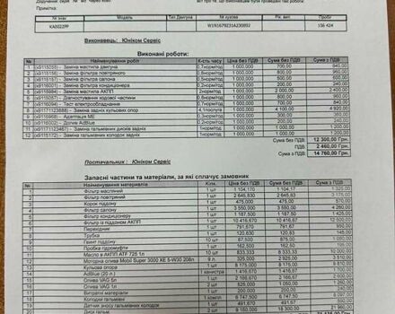 Чорний Мерседес ГЛС-Класс, об'ємом двигуна 2.93 л та пробігом 160 тис. км за 71500 $, фото 6 на Automoto.ua