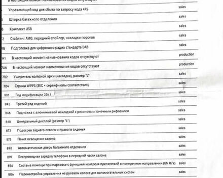 Чорний Мерседес ГЛС-Класс, об'ємом двигуна 2.93 л та пробігом 45 тис. км за 98000 $, фото 37 на Automoto.ua