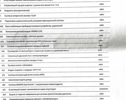 Чорний Мерседес ГЛС-Класс, об'ємом двигуна 2.93 л та пробігом 45 тис. км за 98000 $, фото 36 на Automoto.ua