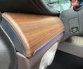 Черный Мерседес ГЛС-Класс, объемом двигателя 2.93 л и пробегом 58 тыс. км за 84445 $, фото 20 на Automoto.ua