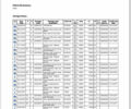Мерседес ГЛС-Класс 2016 у Володимир-Волинський на Automoto.ua Коричневий Мерседес ГЛС-Класс, об'ємом двигуна 3 л та пробігом 182 тис. км за 42000 $, фото 8 на Automoto.ua