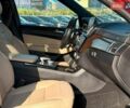 Червоний Мерседес ГЛС-Класс, об'ємом двигуна 3 л та пробігом 113 тис. км за 27990 $, фото 17 на Automoto.ua