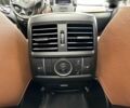 Мерседес ГЛС-Класс, объемом двигателя 3 л и пробегом 87 тыс. км за 68900 $, фото 24 на Automoto.ua