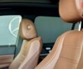 купить новое авто Мерседес ГЛС-Класс 2024 года от официального дилера ПРАТ «Закарпаття-АВТО» Мерседес фото