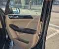 Серый Мерседес ГЛС-Класс, объемом двигателя 3 л и пробегом 110 тыс. км за 45550 $, фото 40 на Automoto.ua