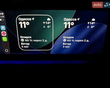 Сірий Мерседес ГЛС-Класс, об'ємом двигуна 2.99 л та пробігом 3 тис. км за 157900 $, фото 104 на Automoto.ua