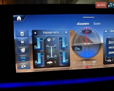 Сірий Мерседес ГЛС-Класс, об'ємом двигуна 2.99 л та пробігом 3 тис. км за 157900 $, фото 125 на Automoto.ua