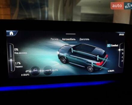 Сірий Мерседес ГЛС-Класс, об'ємом двигуна 2.99 л та пробігом 3 тис. км за 157900 $, фото 121 на Automoto.ua