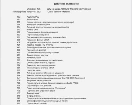 Сірий Мерседес ГЛС-Класс, об'ємом двигуна 2.99 л та пробігом 3 тис. км за 157900 $, фото 1 на Automoto.ua