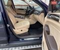 Синій Мерседес ГЛС-Класс, об'ємом двигуна 3 л та пробігом 205 тис. км за 28500 $, фото 56 на Automoto.ua