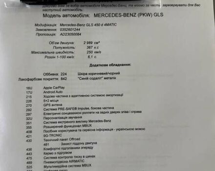 Синий Мерседес ГЛС-Класс, объемом двигателя 2.99 л и пробегом 50 тыс. км за 127500 $, фото 126 на Automoto.ua