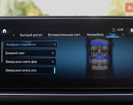 Зеленый Мерседес ГЛС-Класс, объемом двигателя 2.93 л и пробегом 30 тыс. км за 97999 $, фото 59 на Automoto.ua