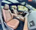 Зелений Мерседес ГЛС-Класс, об'ємом двигуна 2.99 л та пробігом 77 тис. км за 112500 $, фото 65 на Automoto.ua