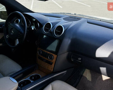 Белый Мерседес М-Класс, объемом двигателя 3.5 л и пробегом 258 тыс. км за 10900 $, фото 10 на Automoto.ua