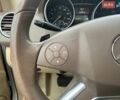 Белый Мерседес М-Класс, объемом двигателя 3.5 л и пробегом 189 тыс. км за 12990 $, фото 17 на Automoto.ua